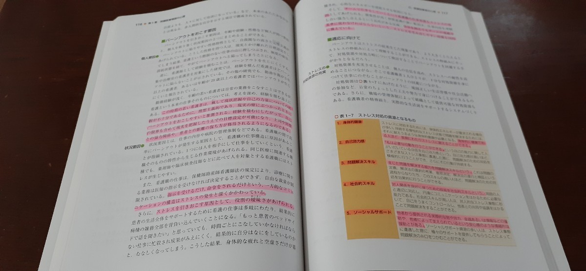 専門基礎4 看護と倫理　患者の心理