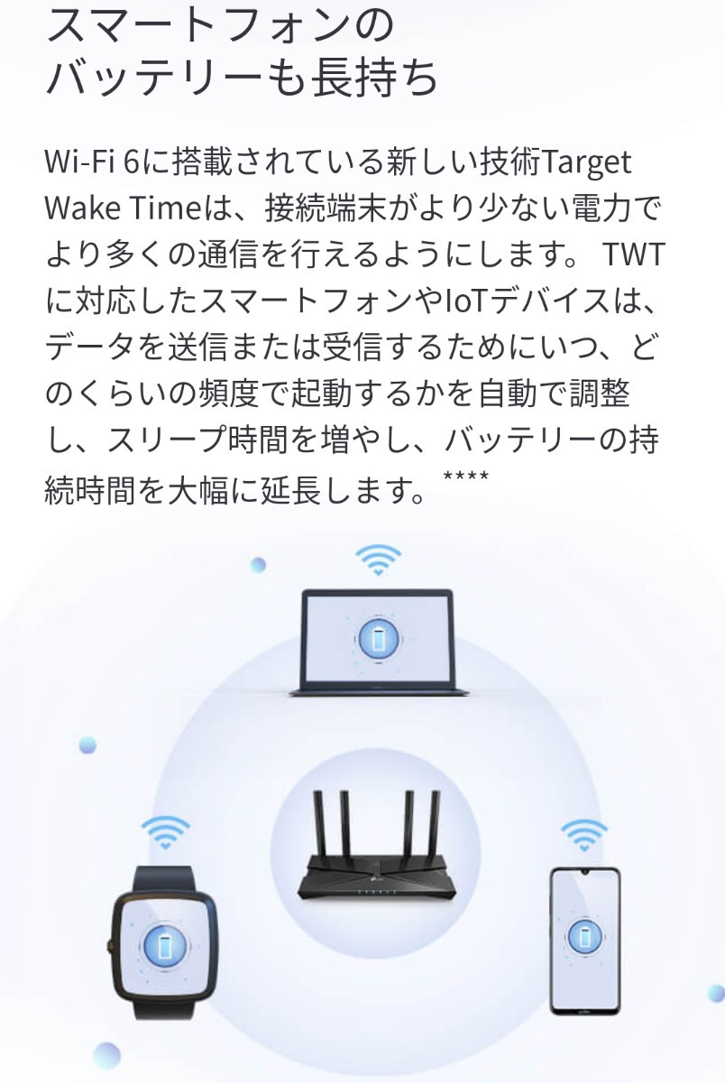 【Wi-Fi6対応】TP-LINK ARCHER AX50