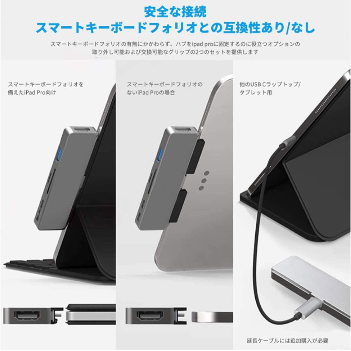 iPad Pro USB C ハブ 7in1 iPad Air 4 ハブ 4KHDMI 出力 60W PD充電 USB3.0 ハブ