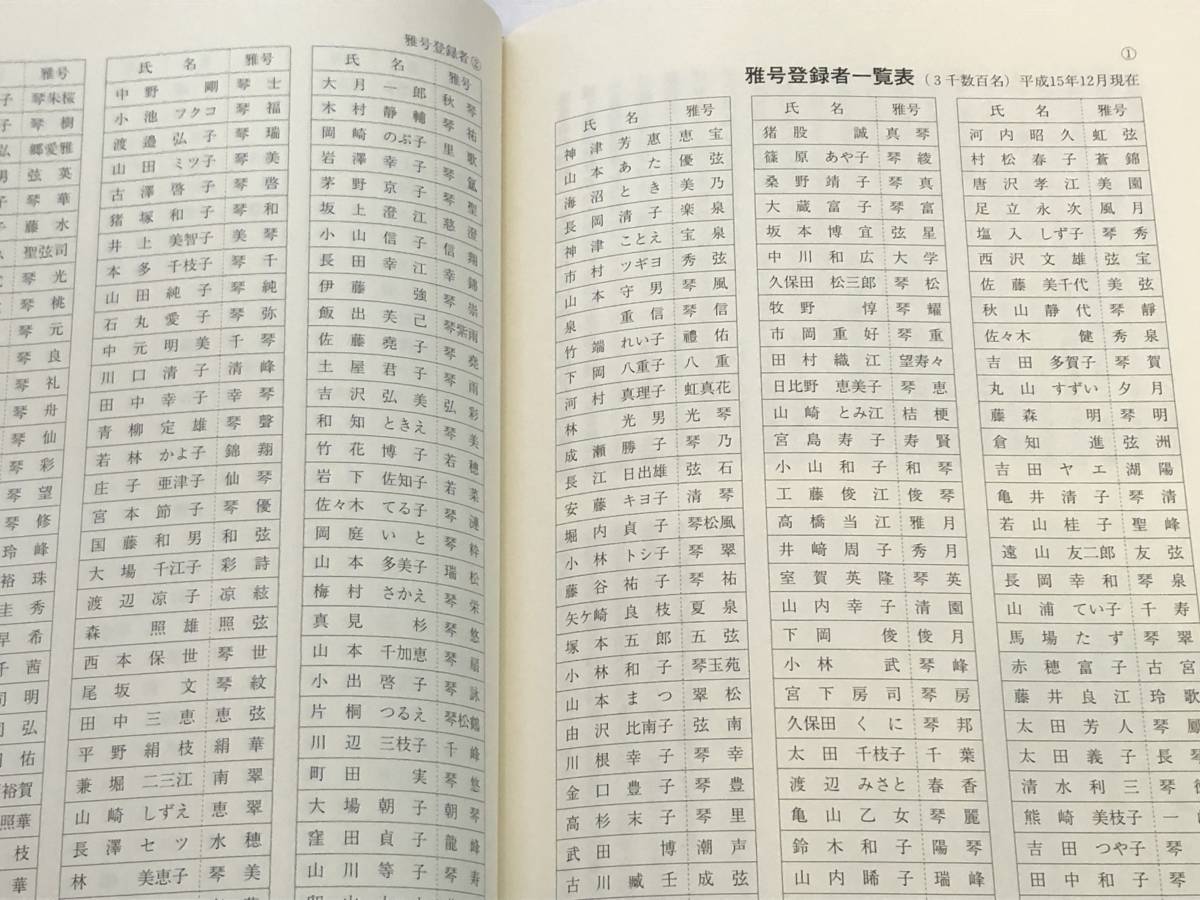 即決 音楽ここに生きる 北林源一郎 大正琴の画像9