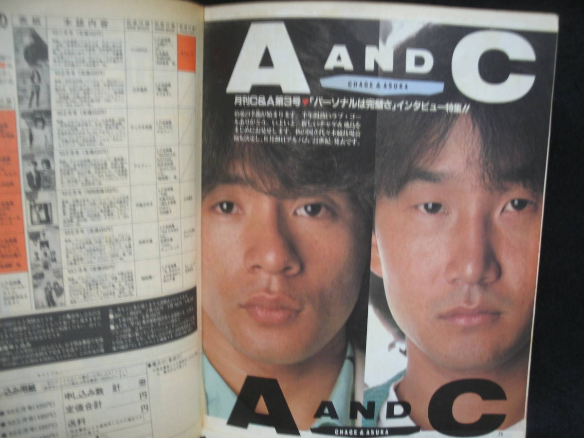 高評価のクリスマスプレゼント ○送料無料○中古雑誌○ 松山 アルフィー 長渕剛 / 1983-8 / GB GB