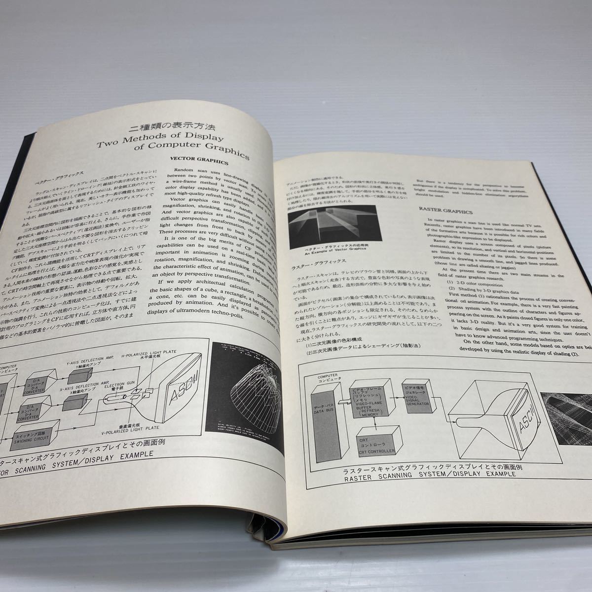 z4/Digital Image computer * graphics. world Kawaguchi . one . ASCII publish Japanese English Yu-Mail postage 180 jpy 