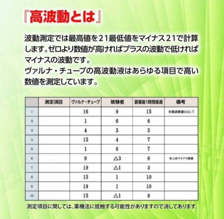 高波動液入り　ヴァルナ・チューブ【首用】身に付けるだけのスーパー健康法！元気、活力が欲しい方に！健康ネックレスを是非体感ください！