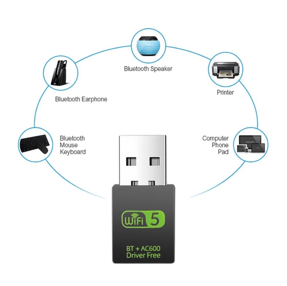 無線LAN Wifi&Bluetooth USBアダプタ 802.11ac対応