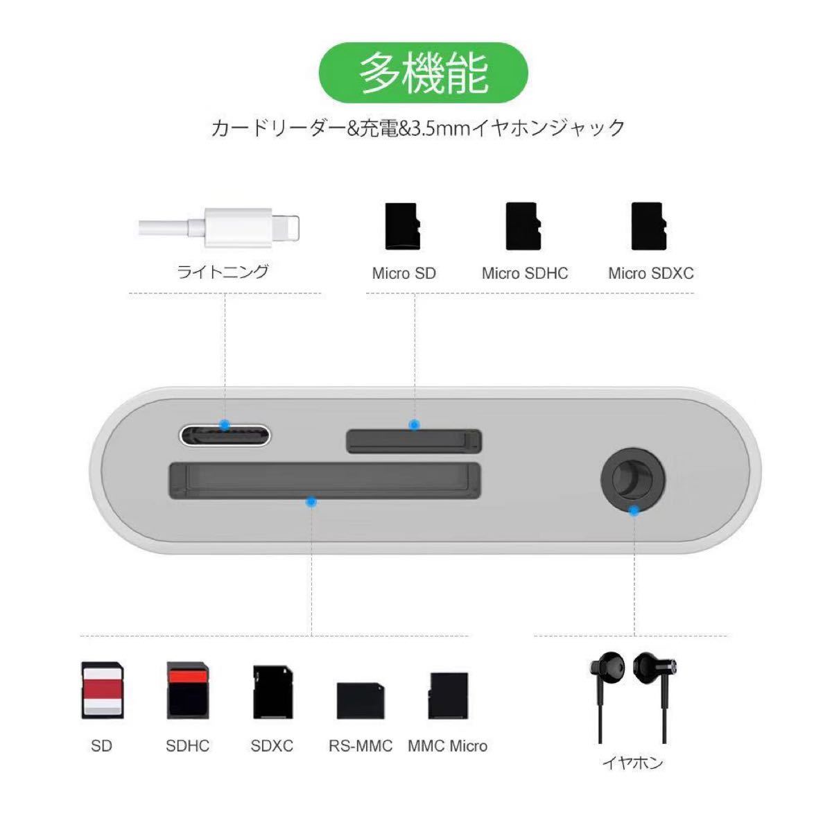 新品 iPhone iPad SD カード リーダー 4-IN-1 イヤホン 変換アダプタ ケーブル 充電 写真