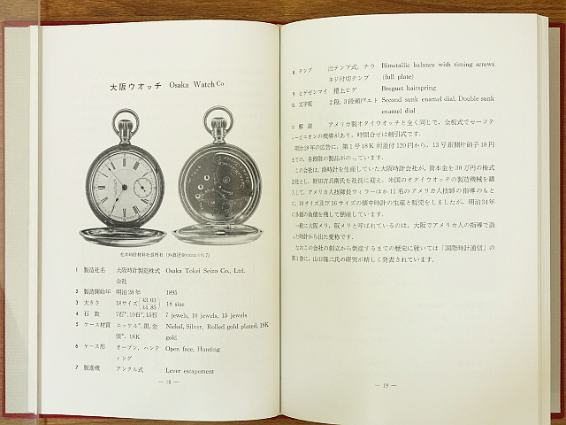 日本の懐中時計　明治・大正・昭和変遷史　江口茂　開成出版_画像6