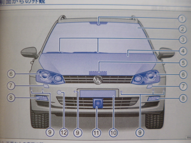 ★a897★Golf Variant　フォルクスワーゲン　ゴルフ ヴァリアント　バリアント　取扱説明書　2013年11月版／ナビ　説明書★_画像3