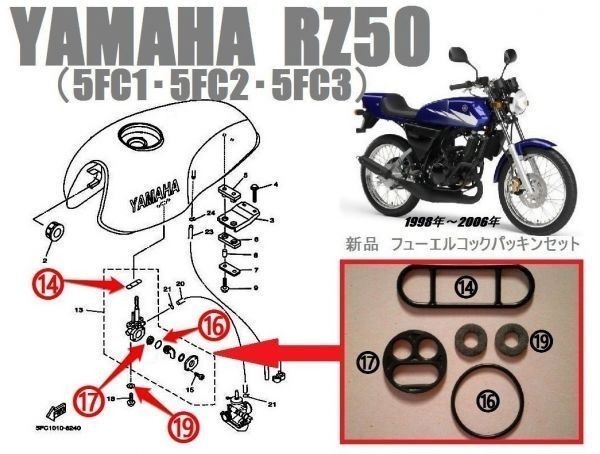  new goods YAMAHA RZ50 (5FC1*5FC2*5FC3) 1998 year ~2006 year cook gasket gasket.