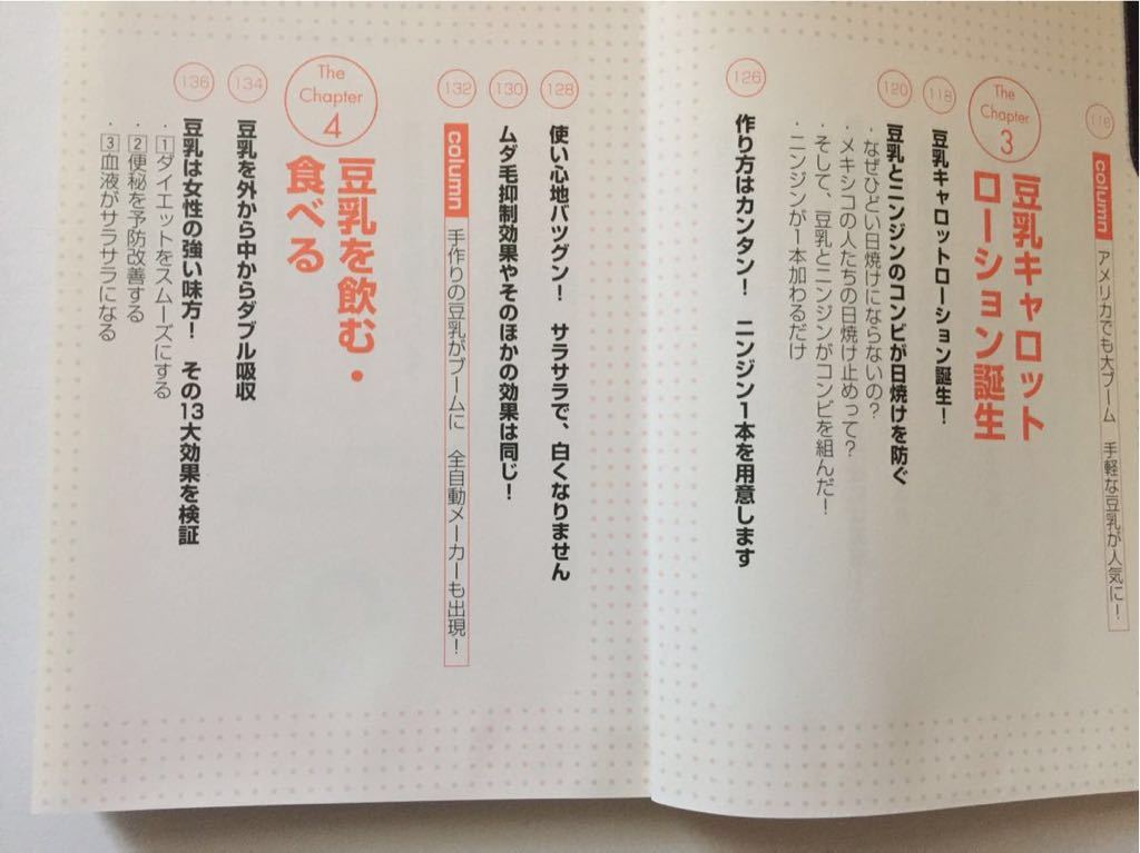 Paypayフリマ 文庫本サイズ 永岡書店発行 高濱素秀監修 手作り豆乳ローション むだ毛が消え 美白 美肌に 04年7月発行 全159ページ 状態悪いですb 03 Paypayフリマ 文庫本サイズ 永岡書店発行 高濱素秀監修 手作り豆乳ローション むだ毛が消え 美白 美肌に 04年7月発行 全159ページ 状態悪いですb 03