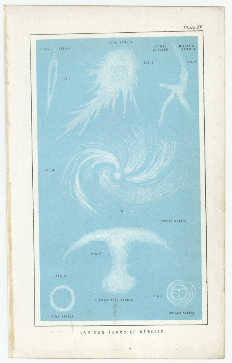 ☆アンティーク天文図版 「星雲」天体観測 宇宙 星座図 天文古書 （イギリス1890年ごろ）☆_画像3
