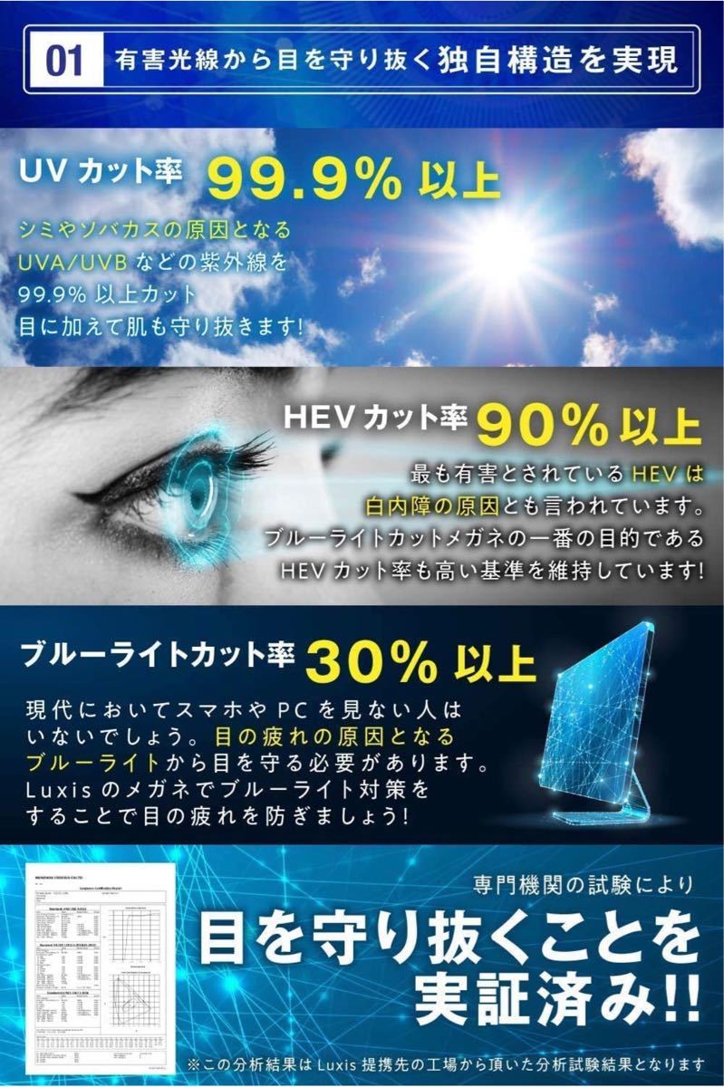 ブルーライトカットメガネ ブルーライトウェリントン HEV90％カット 紫外線カット 軽量 男女兼用 伊達メガネ 度なし