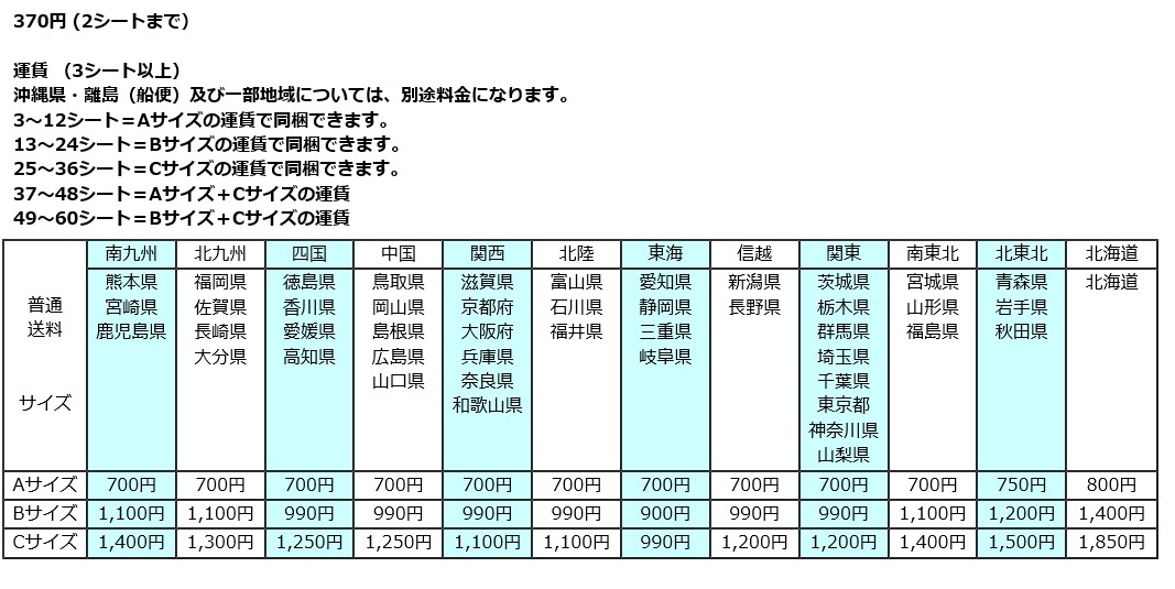 ■プライム50 PR-82 黄 ベージュ トイレ 風呂 床タイル 50mm角ネット (1シート=バラ36枚→300mm角紙張り) プレイン50 同等品 送料370円～_画像10