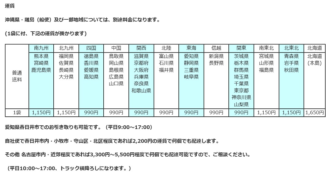 【KSメヂ KM-3B】 25kg 菊水化学 灰色 目地用セメントモルタル グレーメジ 45二丁モザイクタイル 300角床タイルなどの 5mm以下の細目地_画像6