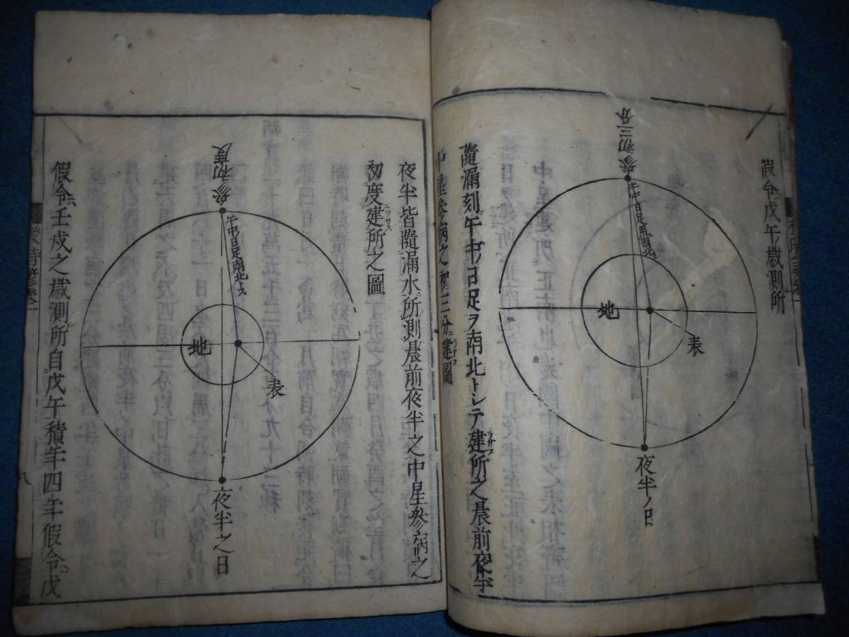 アンティーク、天文暦学書、江戸期和本1709年(宝永6）年『授時暦経諺解　巻1』天文、日蝕、月蝕、卜占、吉凶、陰陽師、二十八宿、六十干支_画像4