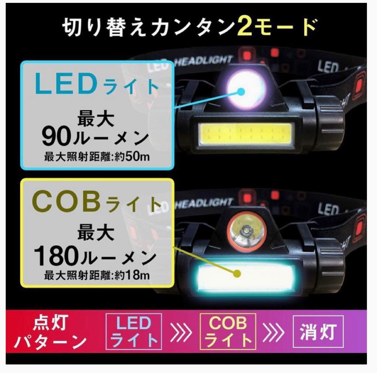 LEDヘッドライト 二つセット　新品未使用　USB充電 充電式 LEDヘッドランプ