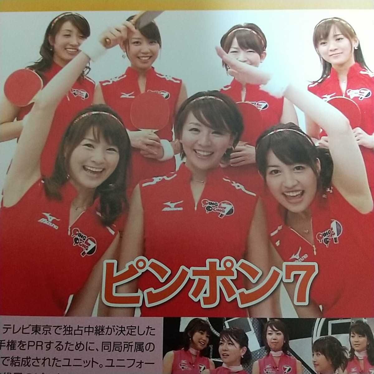 1 047 お宝画像 女子アナ特集 ピンポン7 Go Go ガールズ Dora 進藤晶子 コスプレ Earlmorning 高島彩ワキチラ杉浦友紀 宮司愛海吉田明世 タレント 売買されたオークション情報 Yahooの商品情報をアーカイブ公開 オークファン Aucfan Com 1 047 お宝画像 女子アナ特集 ピンポン7 Go Go ガールズ Dora 進藤晶子 コスプレ Earlmorning 高島彩ワキチラ杉浦友紀 宮司愛海吉田明世 タレント 売買されたオークション情報 Yahooの商品情報をアーカイブ公開 オークファン Aucfan Com
