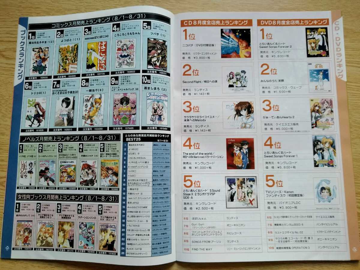 とらだよ。 vol.32 とらのあな無料情報誌 2003年9月 35ページ