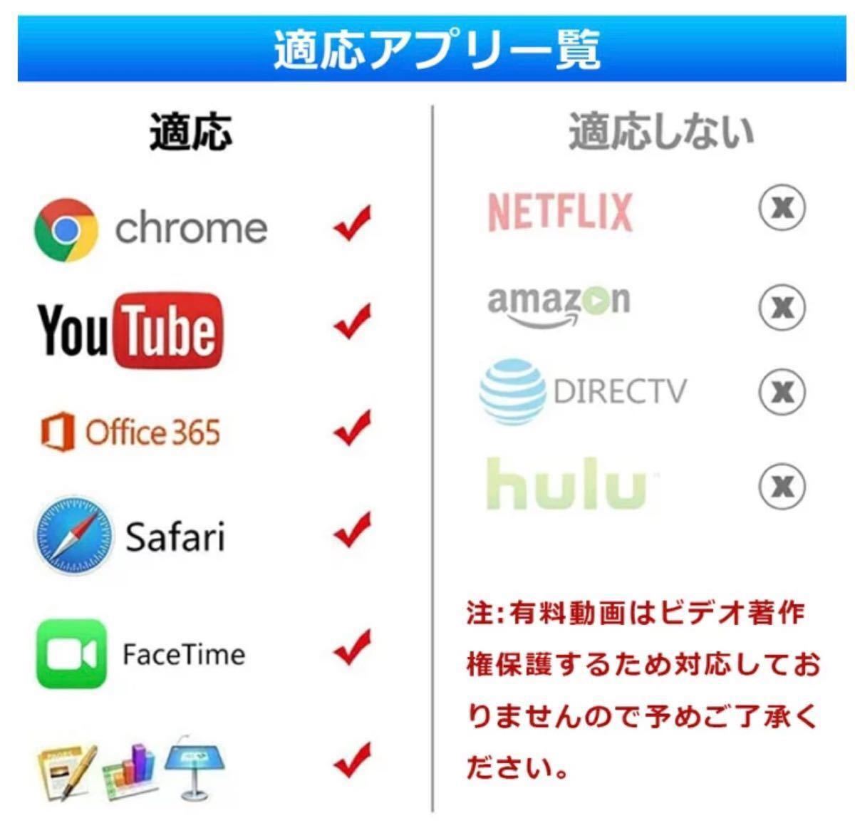 ★新品未開封★Lightning HDMI 変換 iPhone ミラーリング