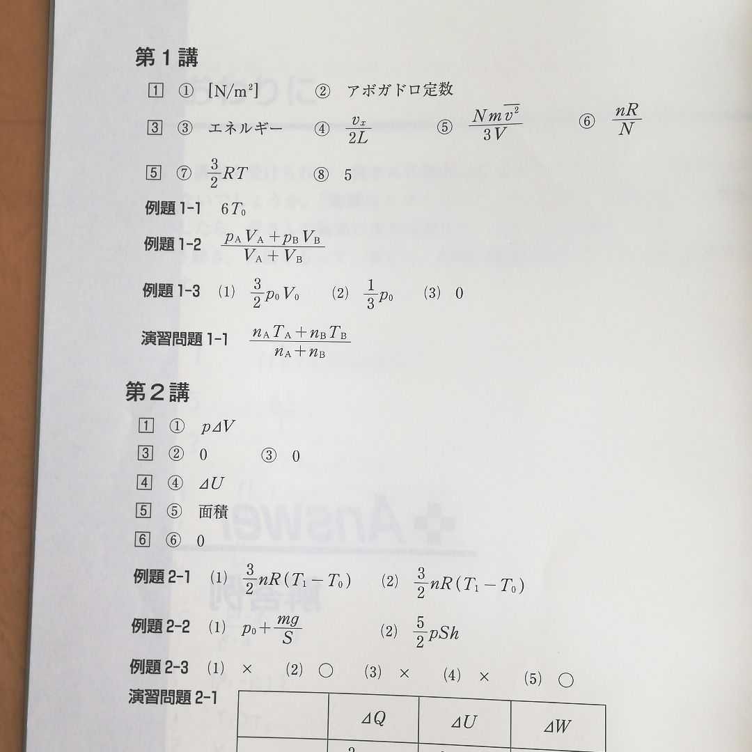 東進ハイスクール　[物理]　力学、熱、波動、電磁気等５冊