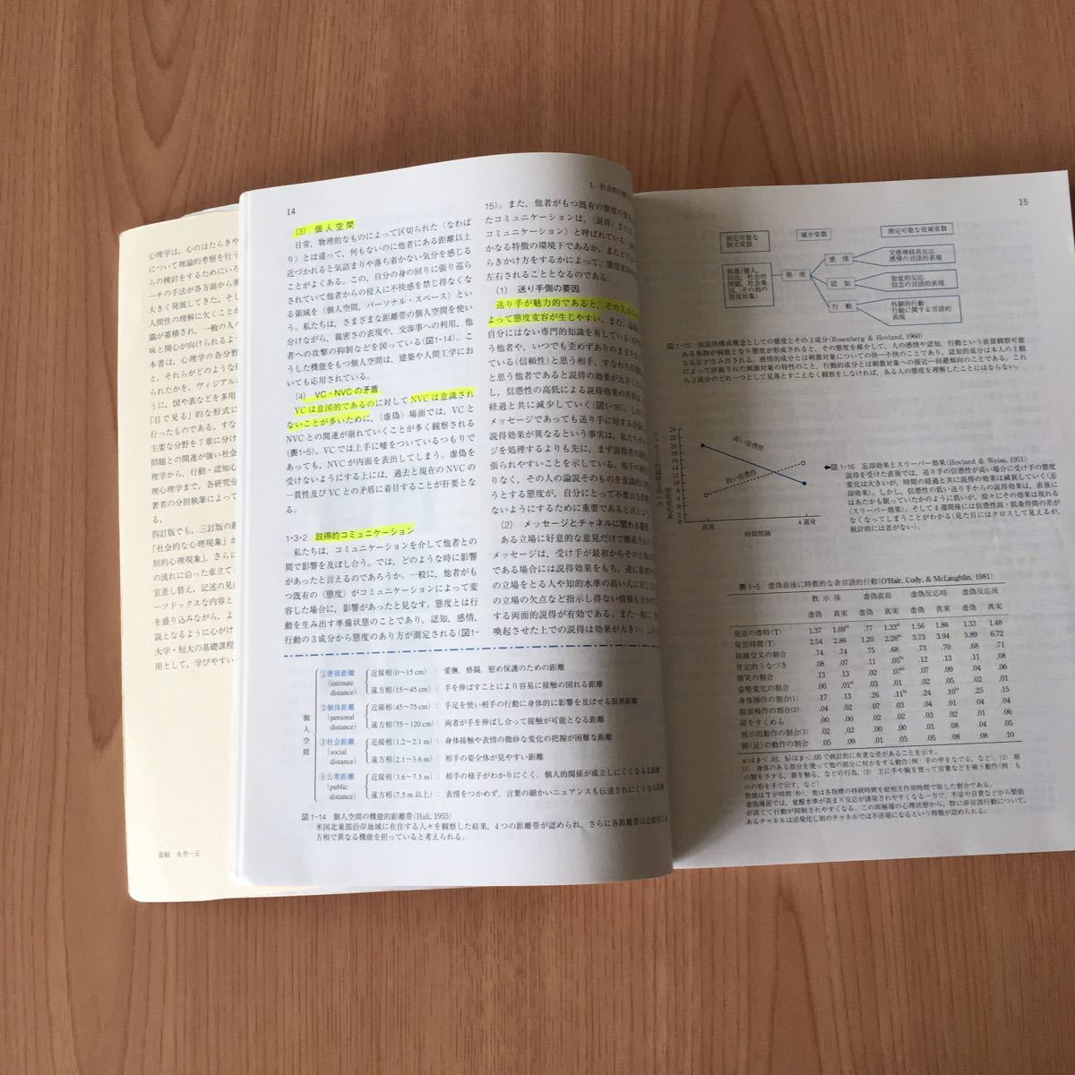 図説 現代心理学入門 四訂版/山上精次 (編者) 藤岡新治 (編者 図説 現代心理学入門 四訂版/山上精次 (編者) 藤岡新治 (編者