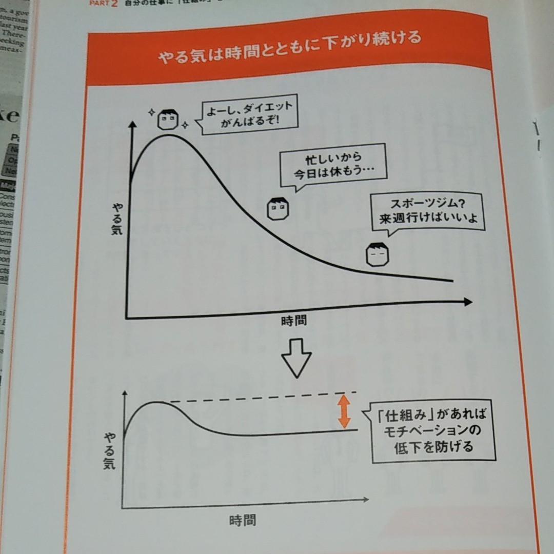 図解「仕組み」仕事術　