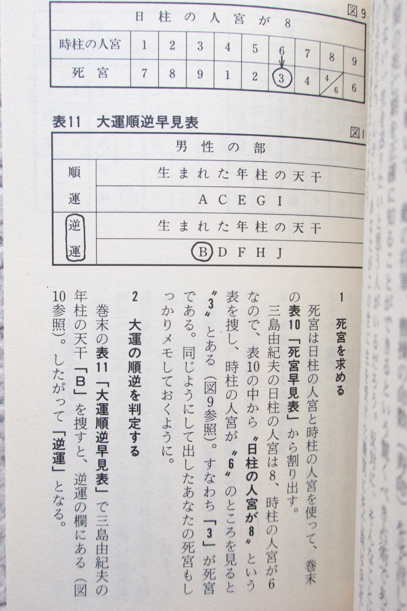 諸葛孔明の戦略占術 三元四柱推命 (徳間書店) 北条一鴻_画像9