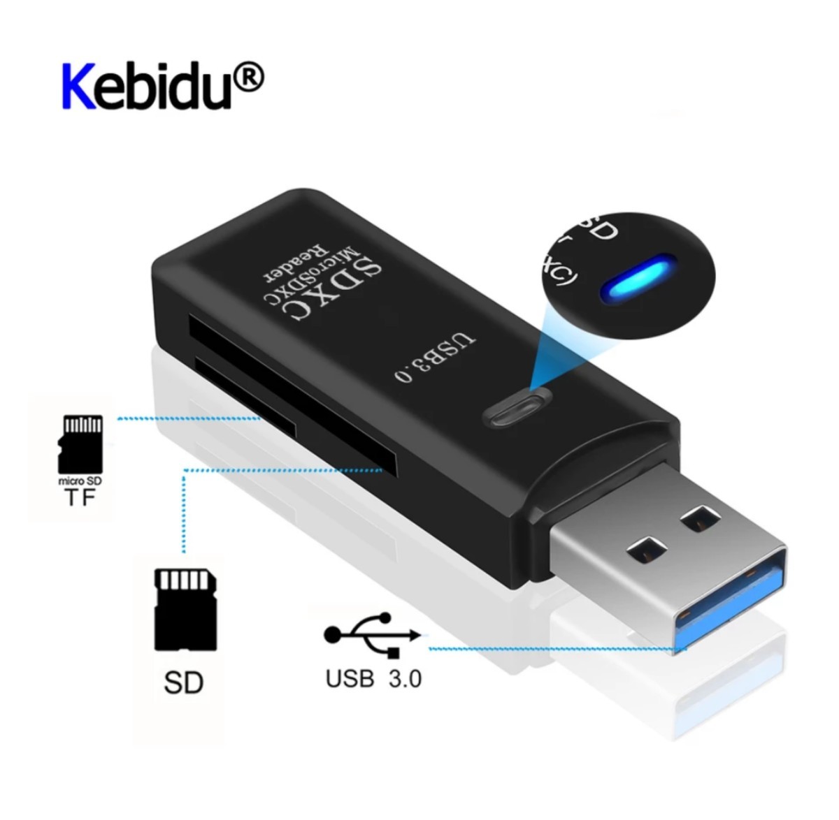 USB3.0 microSD / SDカード カードリーダー！複製コピー向け