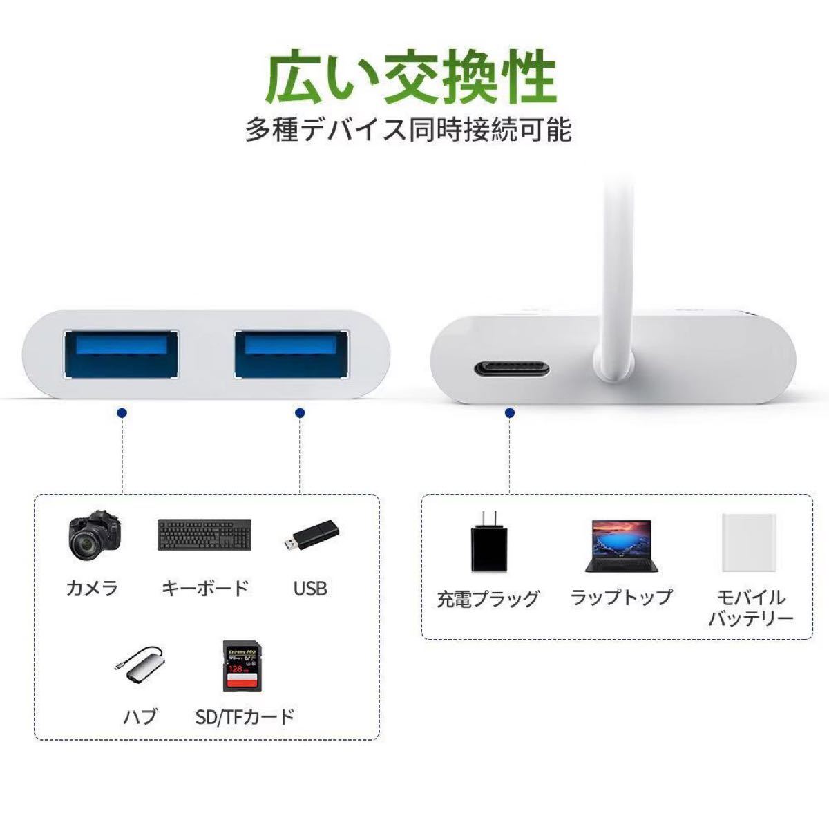 新品 iPhone pad 変換 アダプタ OTG対応 USB 双方向データ転送 SDカード カメラ