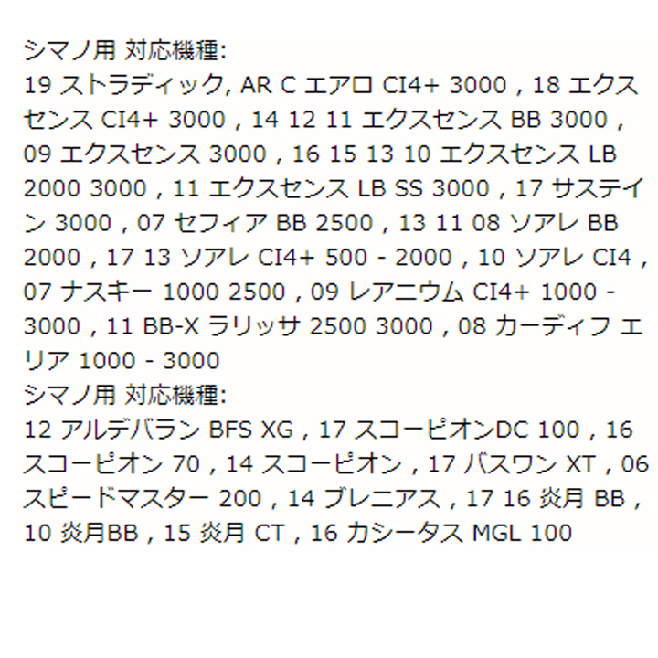 リールハンドルノブ ブラック＆イエロー　シマノtype A　ダイワType S 38mm リールパーツ 釣り　ルアー_画像8