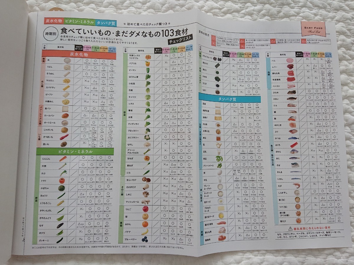 365日の離乳食カレンダー