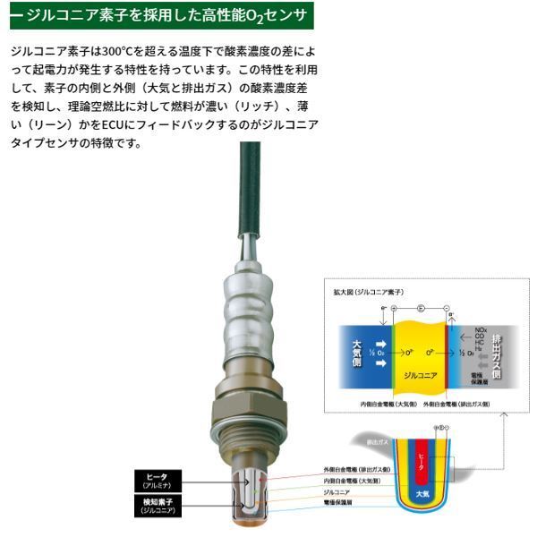 ヤフオク!   送料無料 センサー 1 マ