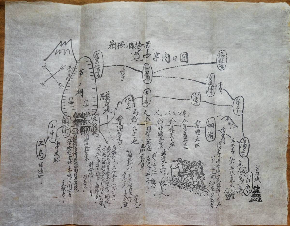 箱根登山鉄道「箱根旧街道バス (通行手形)」記念乗車券 *記念スタンプ押印　1978_画像7