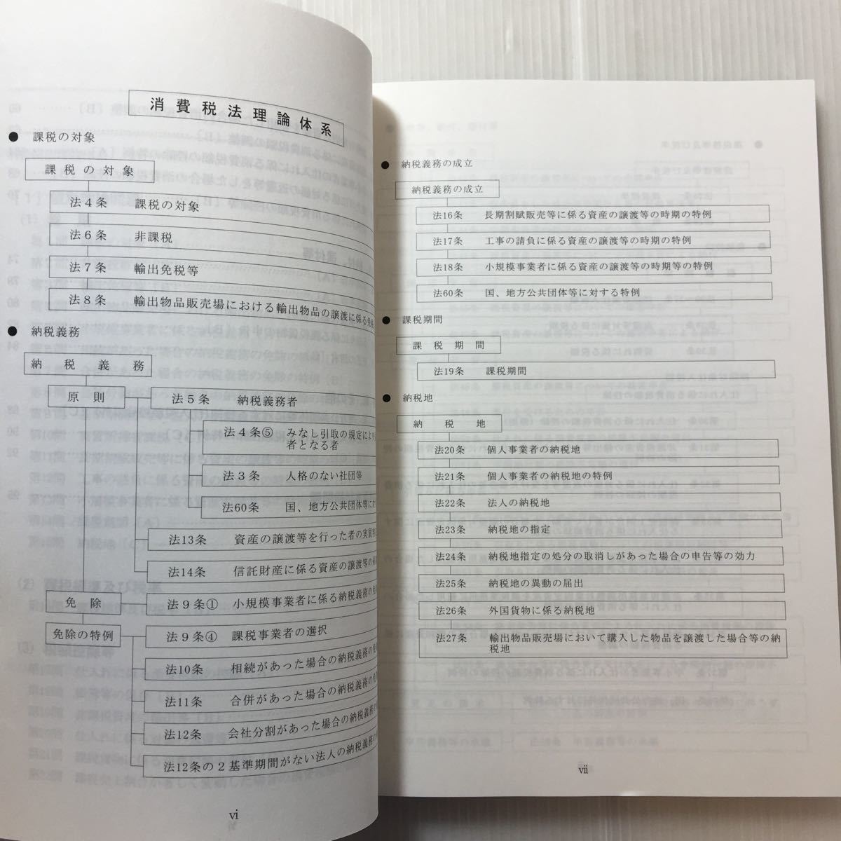 zaa-184♪消費税法 理論マスター〈平成18年度版〉 (税理士受験シリーズ) 単行本 2005/9/1 TAC税理士消費税法研究会 (編集)