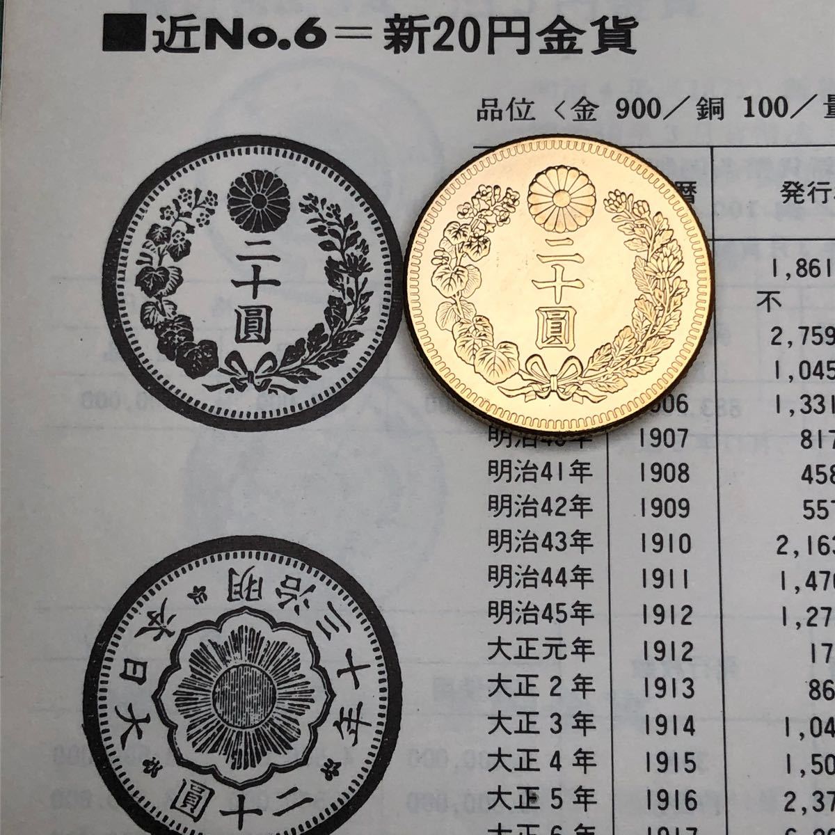 新二十円　二十圓金貨　明治四十一年　20圓　アンティークコイン　稀少　極美品SSS