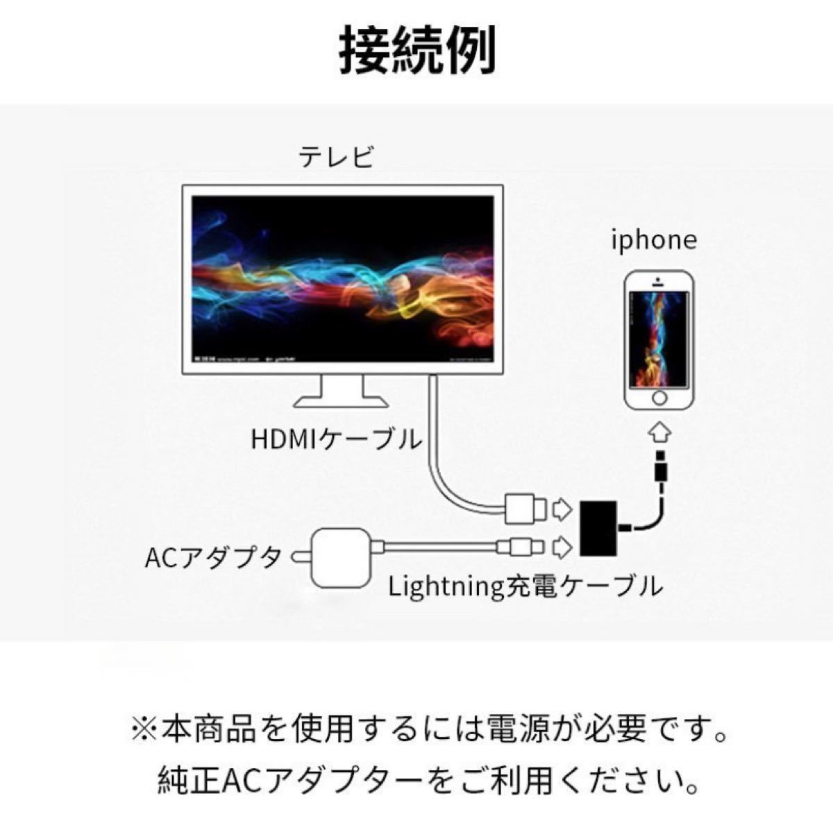 iPhone iPad HDMI変換 アップル AVアダプタ Lightning HDMI変換ケーブル　ライトニング