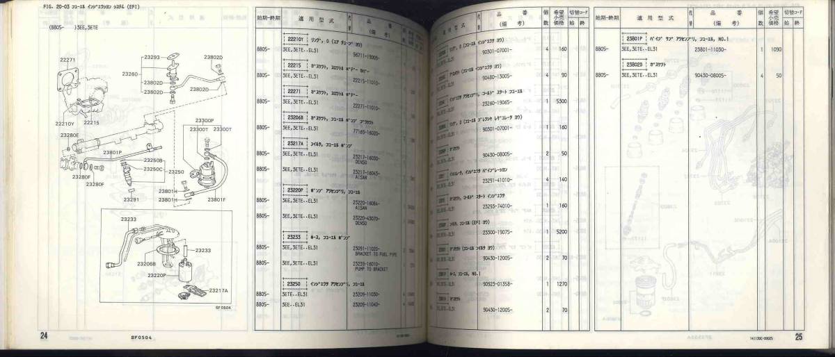 [p0359]\'88.5- Toyota Corsa | Tercell техосмотр "shaken" * экстерьер каталог запчастей 