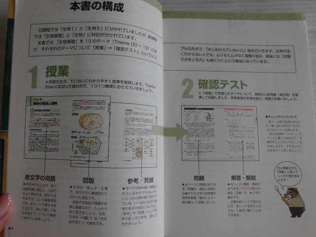 ♪東進ブックス♪ “田部の生物基礎をはじめからていねいに”～大学受験 生物_画像2