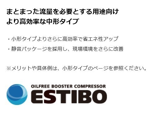コンプレッサー アネスト岩田 CFBS110BF-10 M5 50hz 15馬力 オイルフリー ブースター_画像3