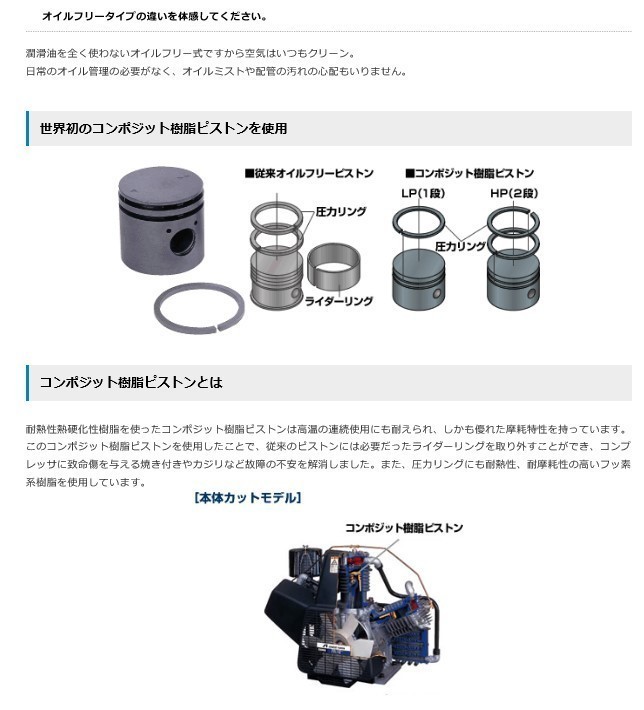 コンプレッサー アネスト岩田 OFP-07CB C6 単相100V 60hz 1馬力 オイルフリー 圧力開閉器式_画像4