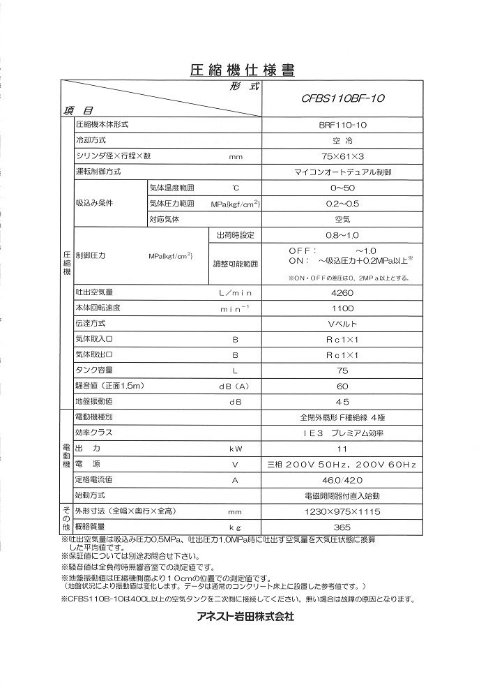 コンプレッサー アネスト岩田 CFBS110BF-10 M5 50hz 15馬力 オイルフリー ブースター_画像2