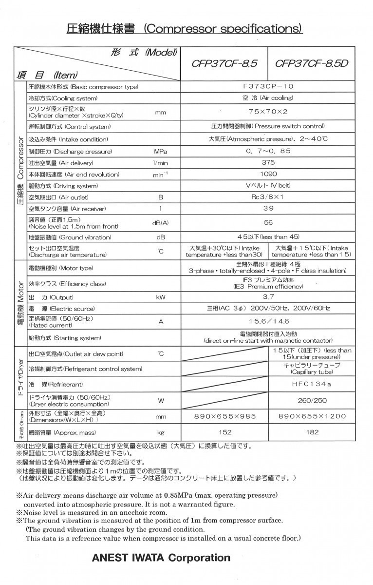 コンプレッサー アネスト岩田 5馬力 CFP37CF-8.5 M6 60hz オイルフリー 圧力開閉器式 ドライヤー無し_画像2