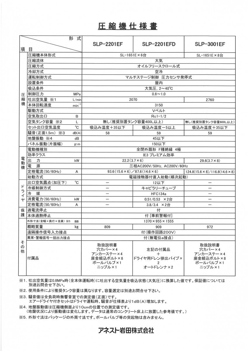 コンプレッサー アネスト岩田 SLP-3001EF M5 50hz オイルフリー スクロール ドライヤー無し 静音_画像2