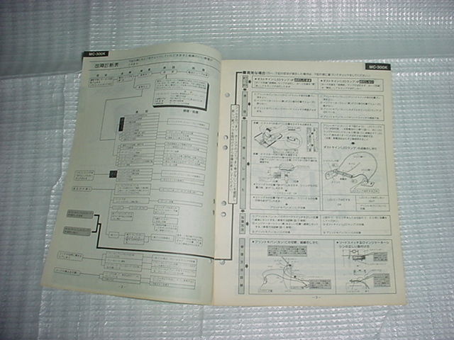  Showa era 59 year 6 month National MC-300K. Technica ru guide 