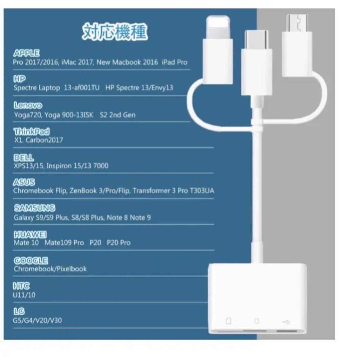 SDカードリーダー 3in1専用 iPhone Android Type c 