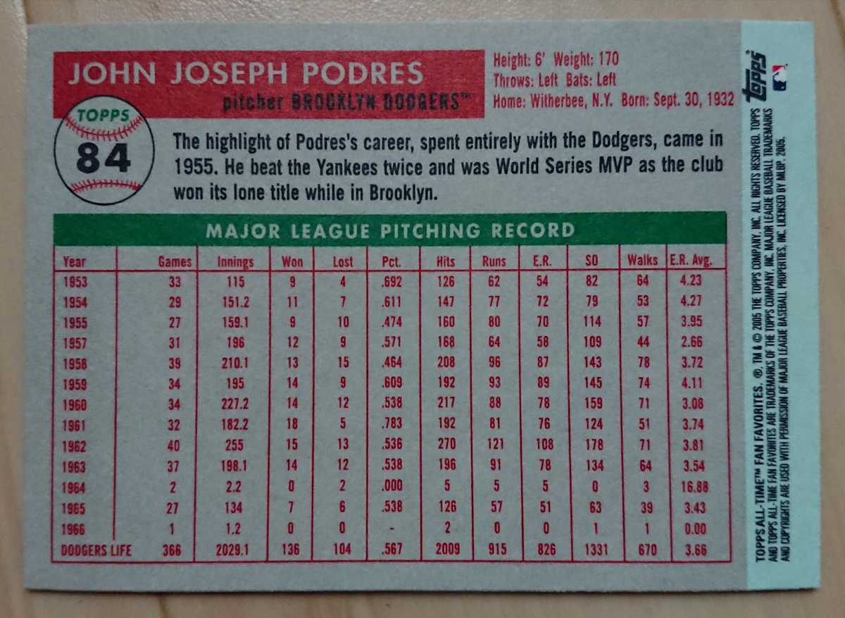 ★JOHNNY PODRES TOPPS ALL TIME FAN FAVORITES 2005 #84 MLB メジャーリーグ 大リーグ HOF LEGENDS ポドレス BROOKLYN DODGERS ドジャース_画像2