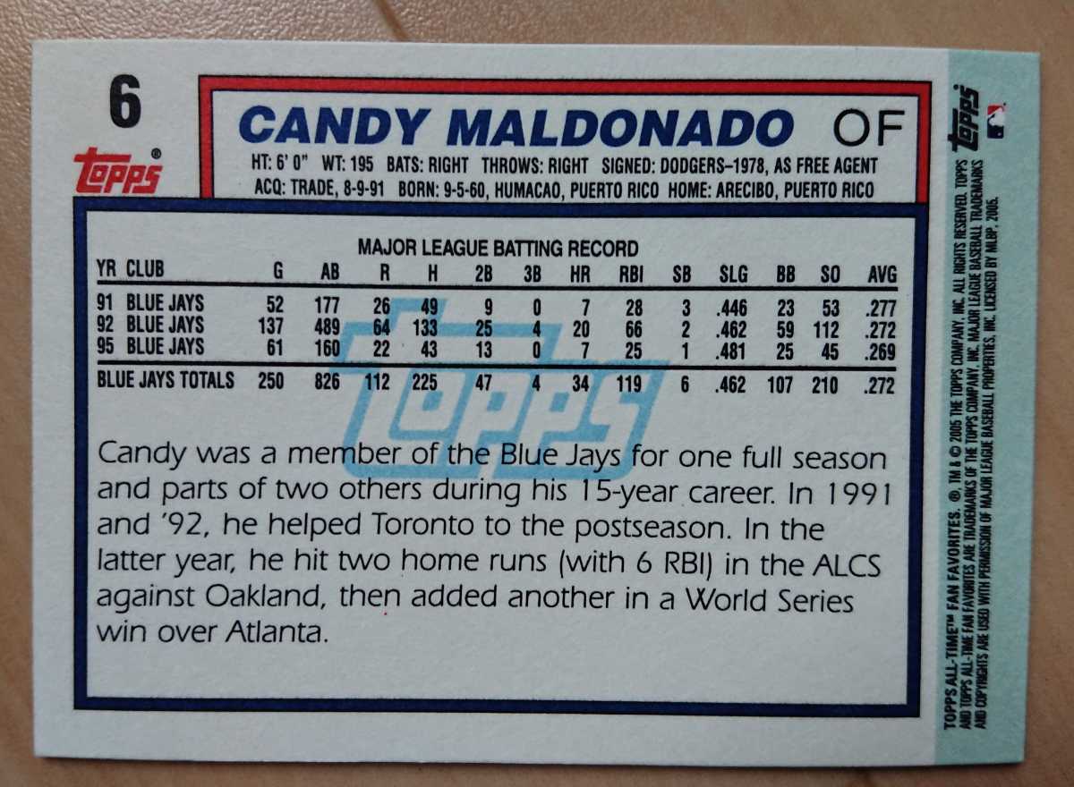 ★CANDY MALDONADO TOPPS ALL TIME FAN FAVORITES 2005 MLB メジャーリーグ 大リーグ キャンディ マルドナード BLUE JAYS ブルージェイズ_画像2