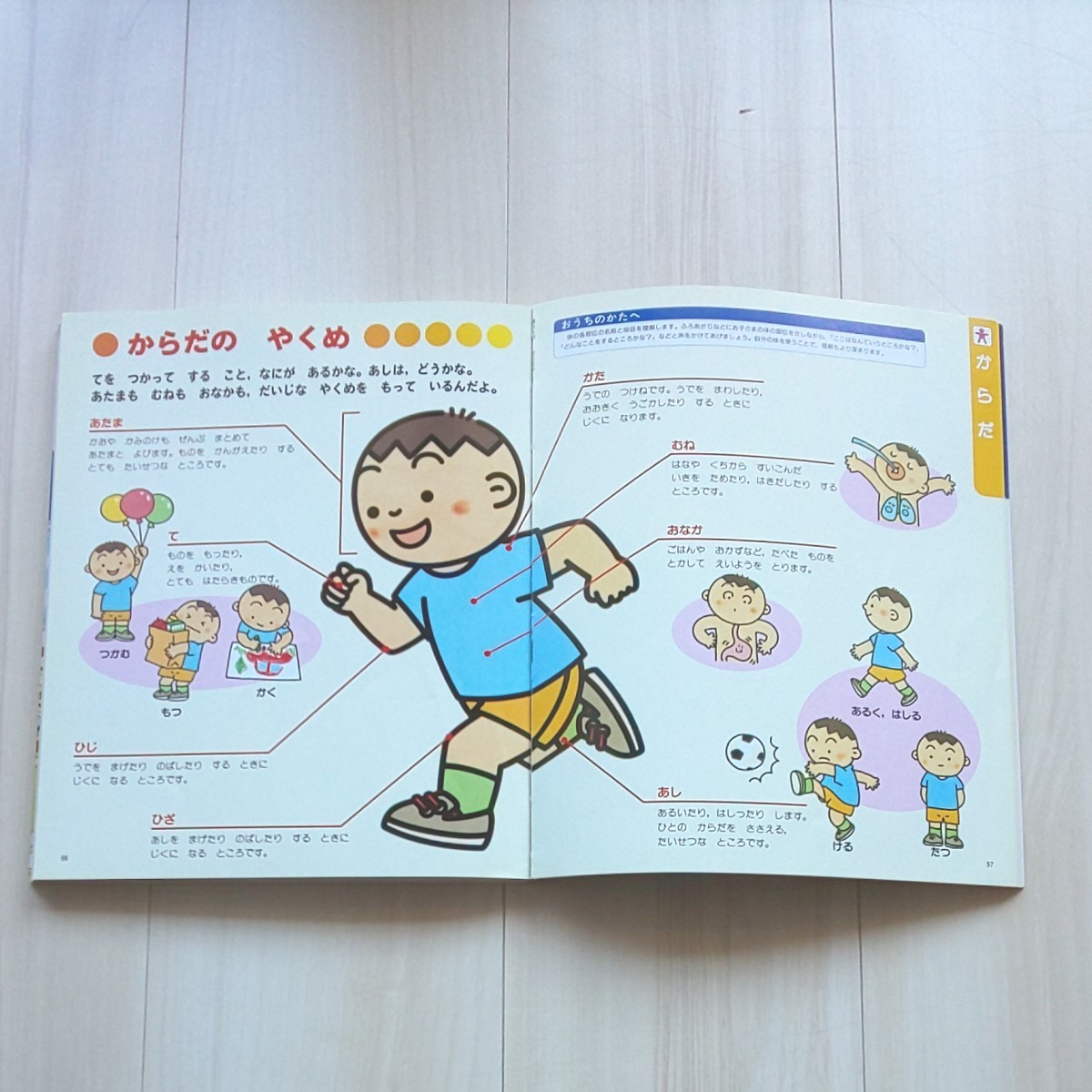 Paypayフリマ 講談社 年齢で選ぶ 知育絵本 3歳のえほん百科 Paypayフリマ 講談社 年齢で選ぶ 知育絵本 3歳のえほん百科