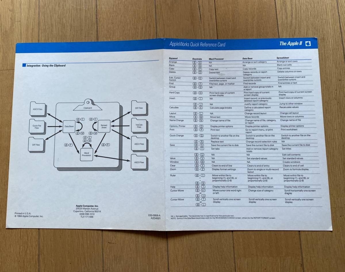 Apple II AppleWorks Tutorial & Quick Reference Card_画像2