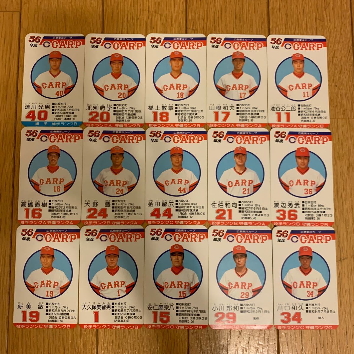 日本産】 タカラ プロ野球カードゲーム 昭和55年 広島東洋カープ 28枚