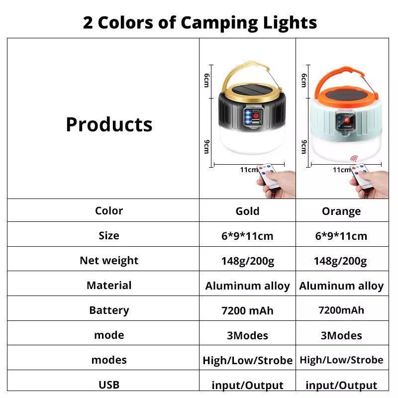 国内発送 300w LED ランタン リモコン付き 明るさ切替 携帯チャージャー アウトドア キャンプ 釣り ランプ 作業灯 非常灯_画像7